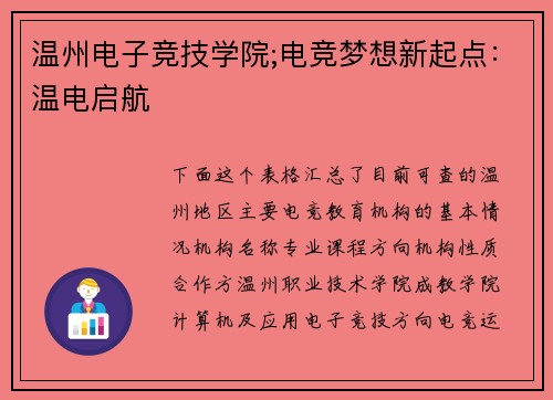 温州电子竞技学院;电竞梦想新起点：温电启航